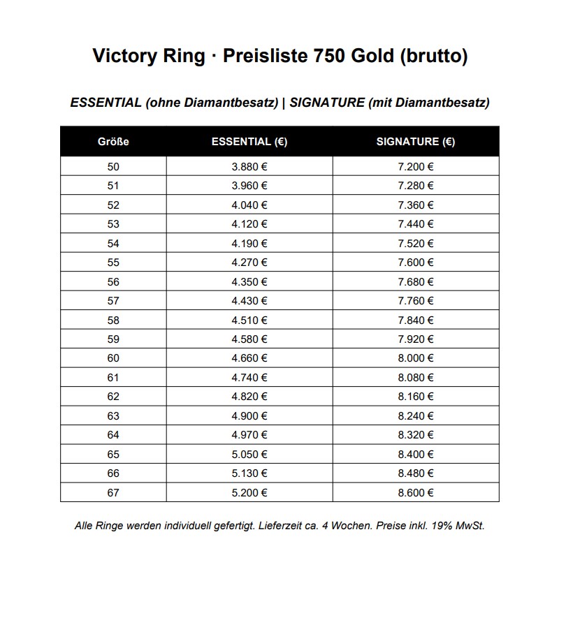 victory ring essence individuell angepasst